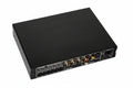 EA-MOIP-AMP-6D-50 6-Channel Amplifier DSP Configurable with MoIP Streaming Capability Built-In, 50W